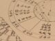 Jaki znak zodiaku jest najbardziej przyjazny? Jaki znak zodiaku jest najbardziej przyjazny?