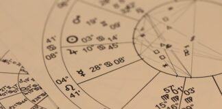 Jaki znak zodiaku najdłużej żyje?